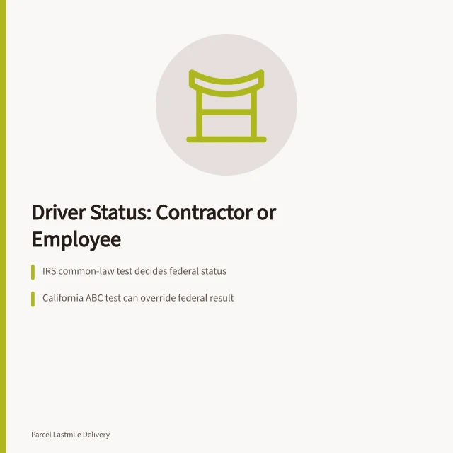 Card explaining delivery driver contractor versus employee classification tests. Delivery driver contractor or employee: the test that decides