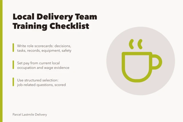 Checklist card for building local delivery staff training from local evidence. Local delivery team training checklist owners reuse