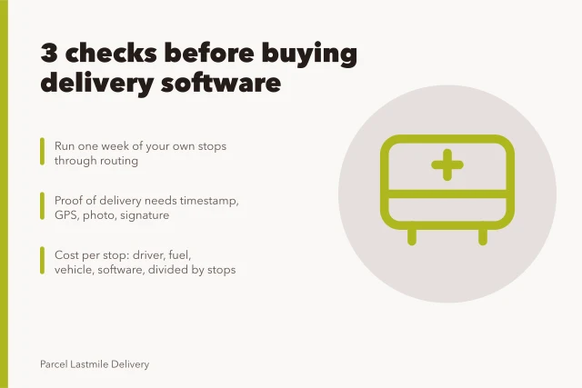 Card listing three checks for local delivery software: routing, proof of delivery, cost per stop. 3 things to check in local delivery software