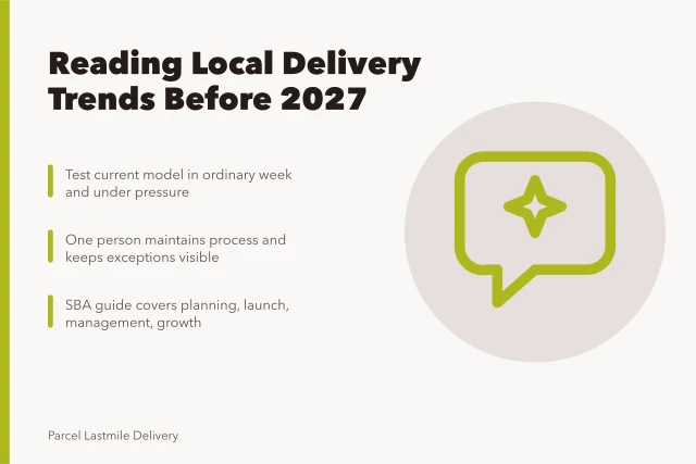 Card on local delivery trends, testing current model and SBA guidance. Reading local delivery trends before they reach your books for 2027