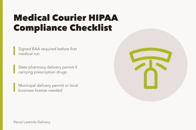 Checklist for medical courier HIPAA compliance and permits. Medical courier HIPAA compliance for local delivery businesses